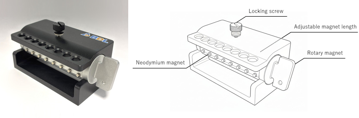 part names of Magtrap-P