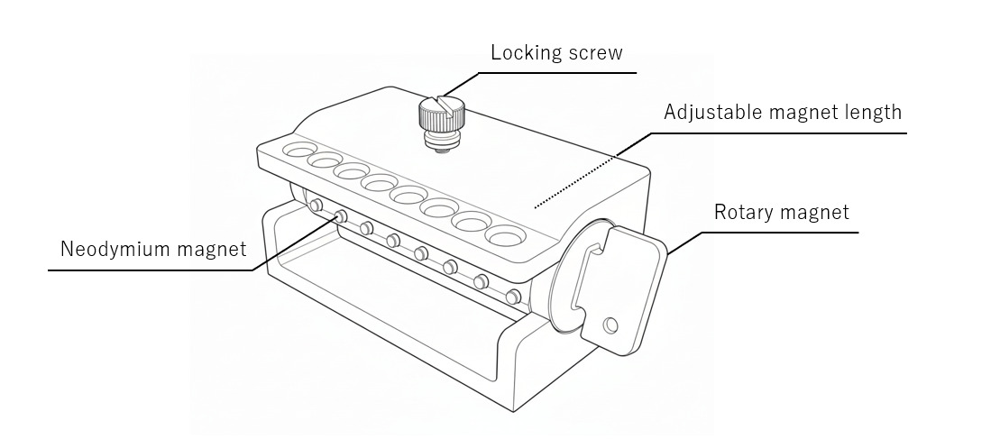 part names of Magtrap-P